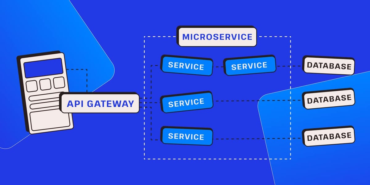 wp-how-to-build-wordpress-web-apps-using-a-microservices-architecture