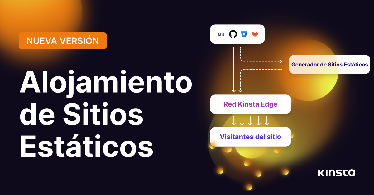 Alojamiento de Sitios Estáticos Kinsta